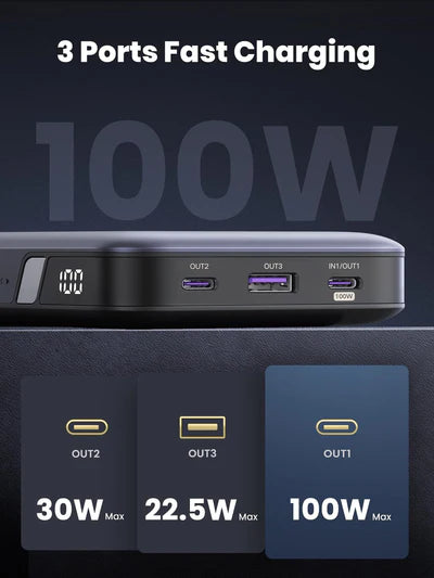 UGREEN 20000mAh 100W Two-way Fast Charging Power Bank – 25188