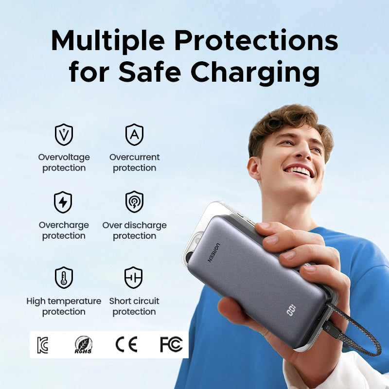 UGREEN 20000mAh 45W Power Bank with Built-in Cable – 55988B