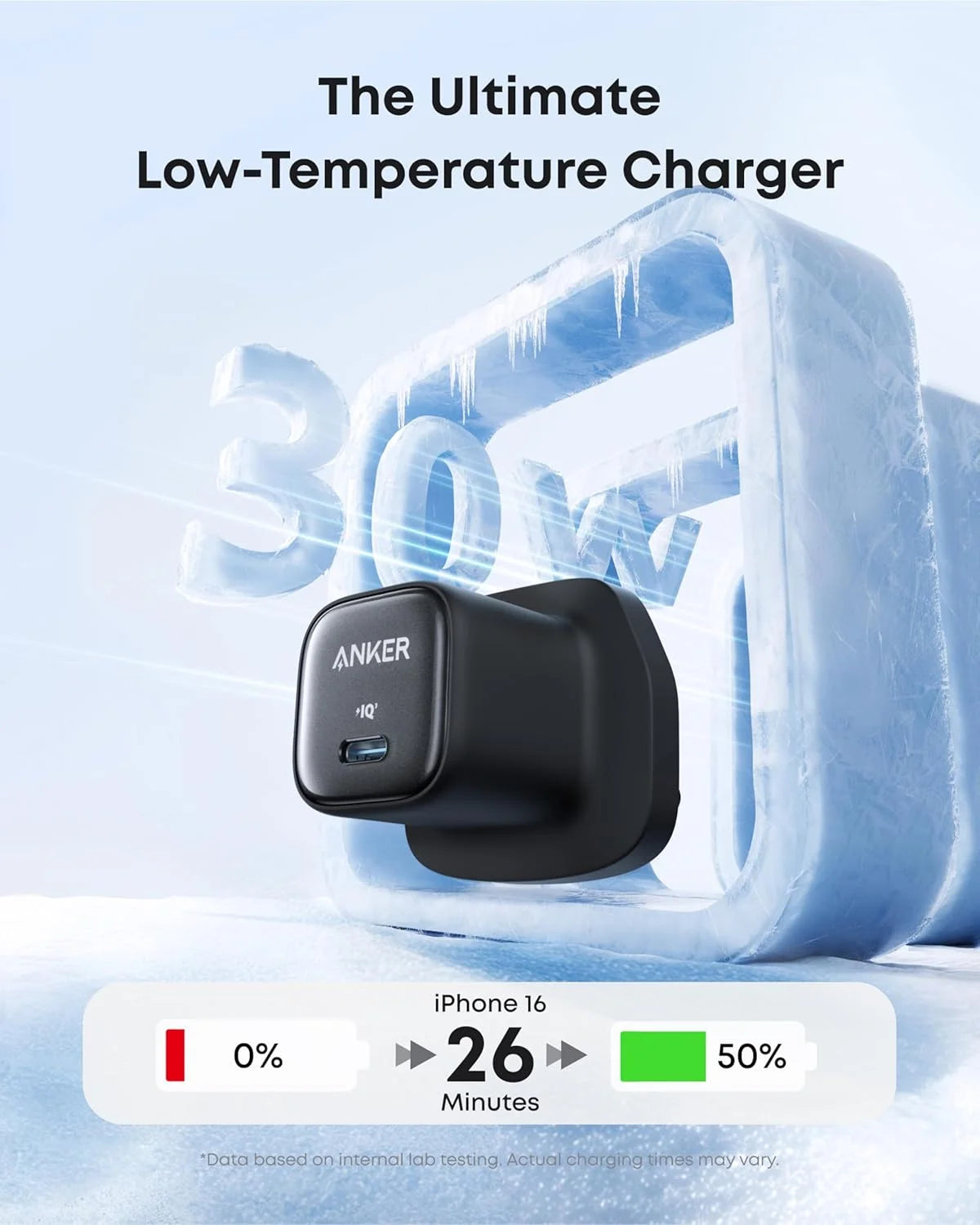 Anker Zolo 30W USB-C PD Fast Charger