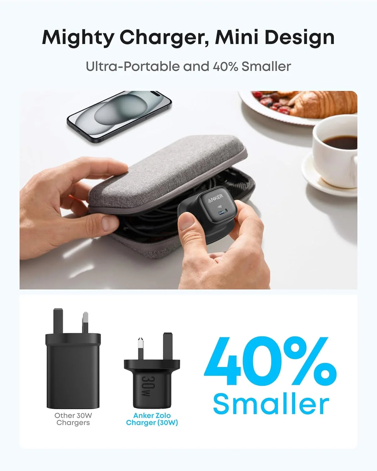 Anker Zolo 30W USB-C PD Fast Charger