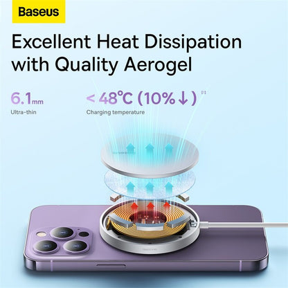 Baseus 15W Simple Mini3 Magnetic Wireless Charger