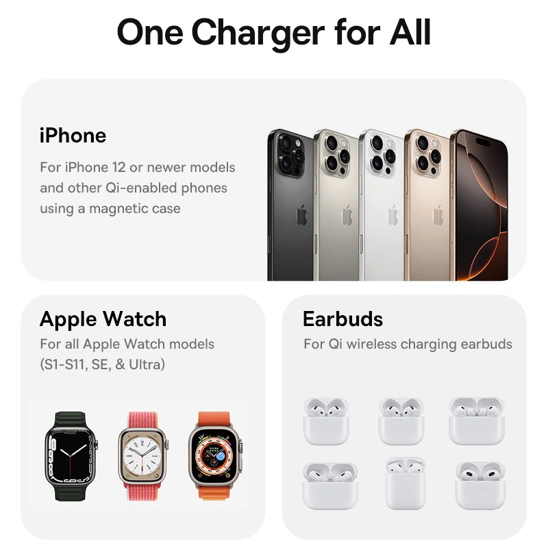Baseus 35W PicoGo AF21 Portable 3-in-1 Qi2.2 Wireless Charger