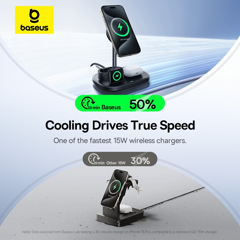 Baseus EnerFill FS41 3-in-1 Wireless Charging Stand