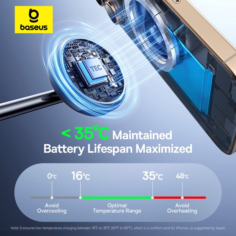 Baseus EnerFill FS41 3-in-1 Wireless Charging Stand