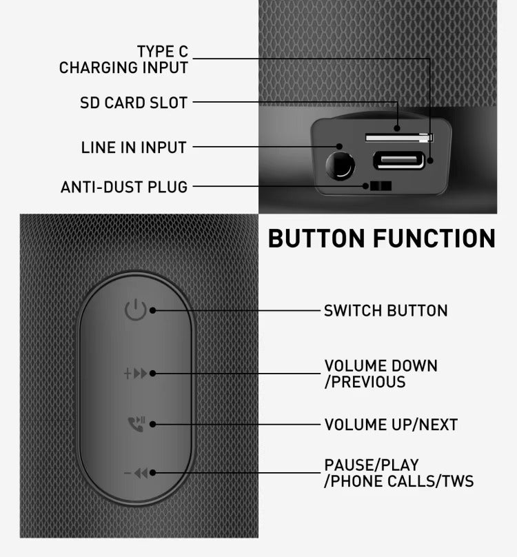 LDNIO BTS12 Wireless Bluetooth Speaker
