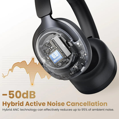 Haylou S40 360° Spatial Audio ANC Headphones – Black