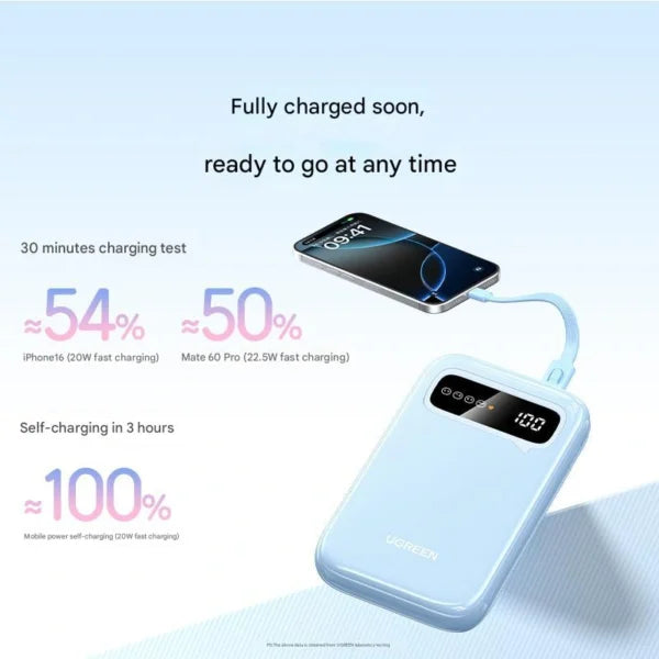 UGREEN 10000mAh 20W Two-way Fast Charging Power Bank with Type-C to Type-C Cable – 45423B