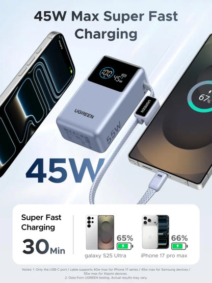 UGREEN 10000mAh 55W Nexode Pro Smart Digital Display Mini Power Bank with Build-in Type-C Cable – 75701B