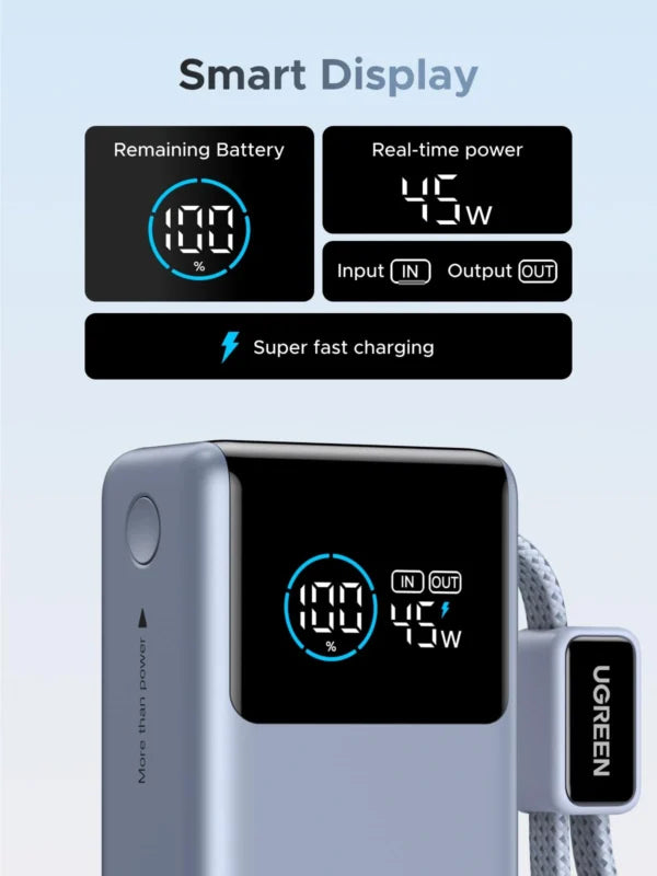 UGREEN 10000mAh 55W Nexode Pro Smart Digital Display Mini Power Bank with Build-in Type-C Cable – 75701B