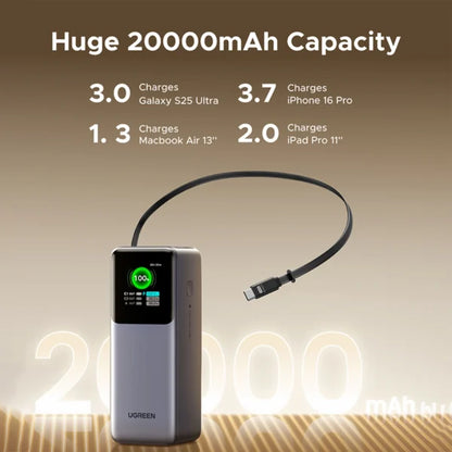 UGREEN 20000mAh 165W Power Bank with Retractable Cable – 55987B