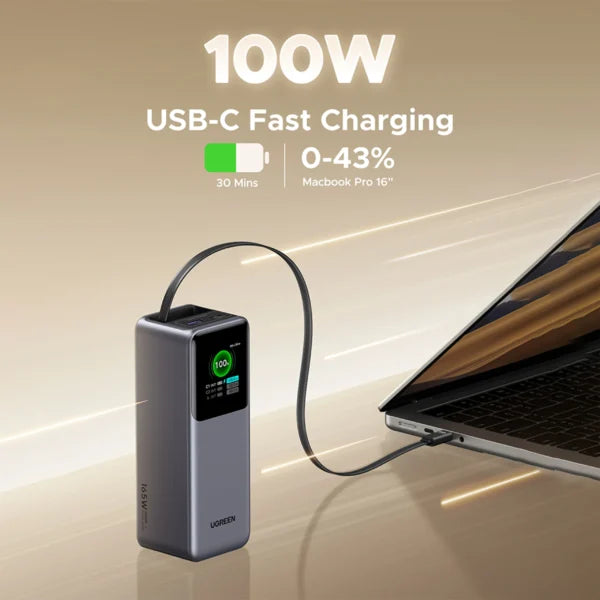 UGREEN 20000mAh 165W Power Bank with Retractable Cable – 55987B