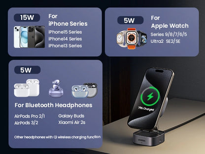 UGREEN 15W 2-in-1 Qi2 Magnetic Wireless Charger – 35316