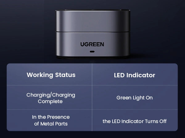 UGREEN 15W 2-in-1 Qi2 Magnetic Wireless Charger – 35316