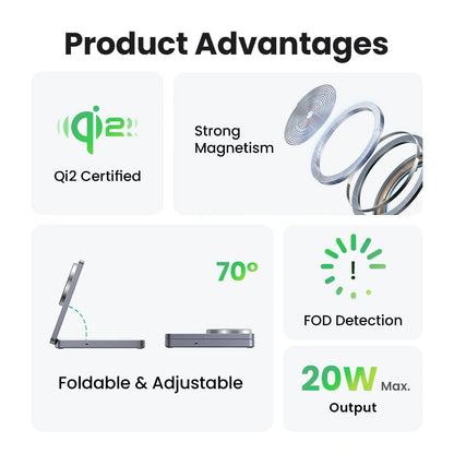 UGREEN 2-in-1 Qi2 Magnetic Wireless Charger – 45023