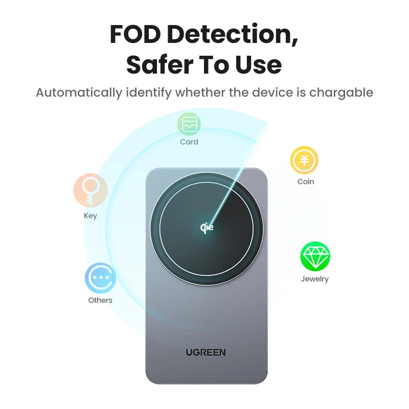 UGREEN 2-in-1 Qi2 Magnetic Wireless Charger – 45023