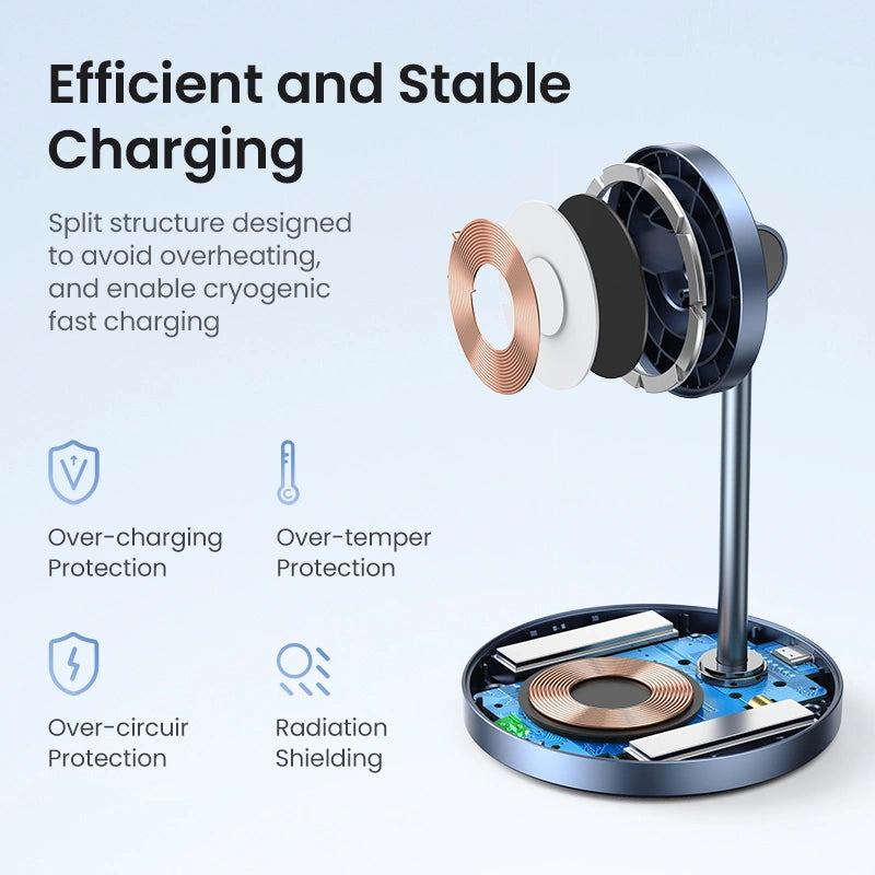 UGREEN 2-in-1 Wireless Charger – 90668