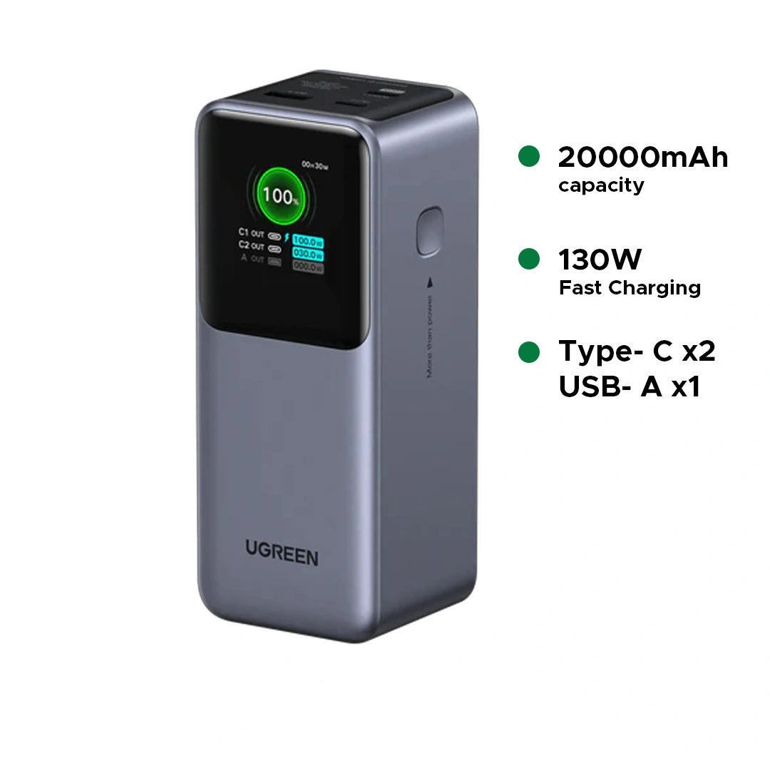 UGREEN 20000mAh 130W Nexode Smart Display Power Bank – 35524B