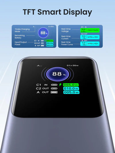 UGREEN 20000mAh 130W Nexode Smart Display Power Bank – 35524B