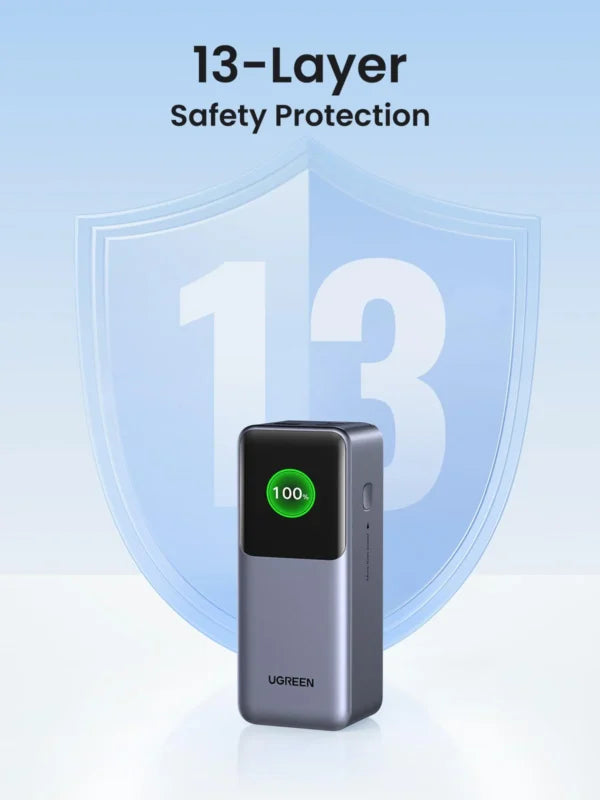 UGREEN 20000mAh 130W Nexode Smart Display Power Bank – 35524B
