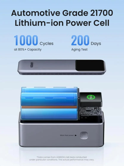 UGREEN 20000mAh 130W Nexode Smart Display Power Bank – 35524B