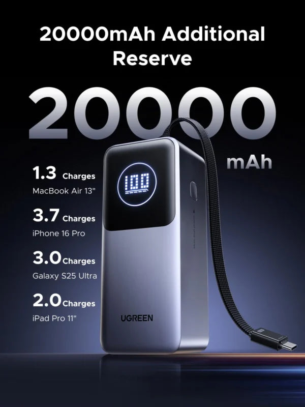 UGREEN 20000mAh 130W Nexode Smart Display Power Bank with Built-in Cable – 55365B