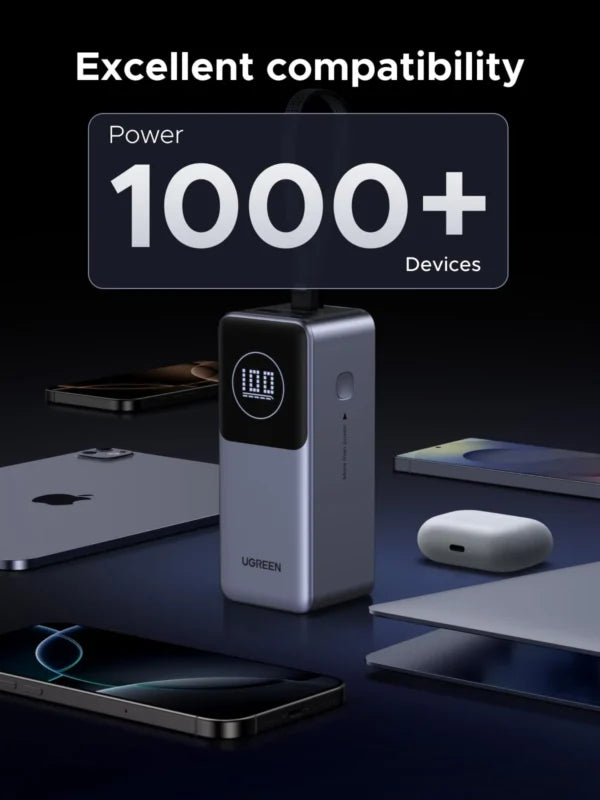 UGREEN 20000mAh 130W Nexode Smart Display Power Bank with Built-in Cable – 55365B