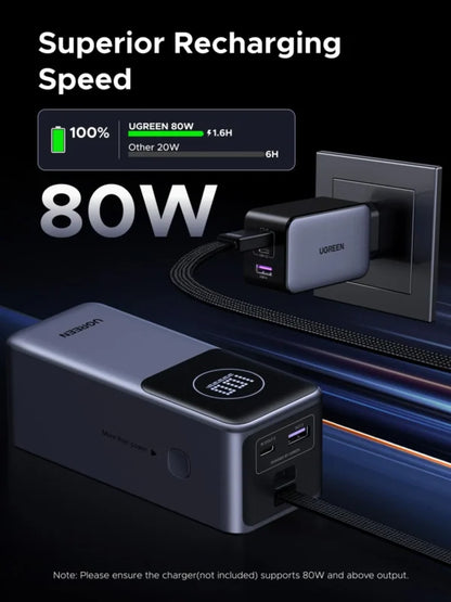 UGREEN 20000mAh 130W Nexode Smart Display Power Bank with Built-in Cable – 55365B
