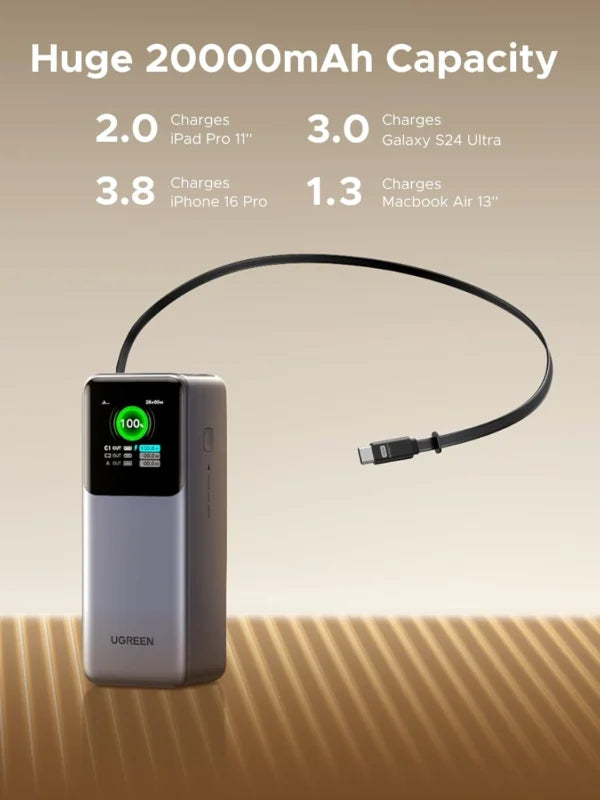 UGREEN 20000mAh 165W Nexode Smart Display Power Bank with Retractable Cable (CCC version) – 95670B