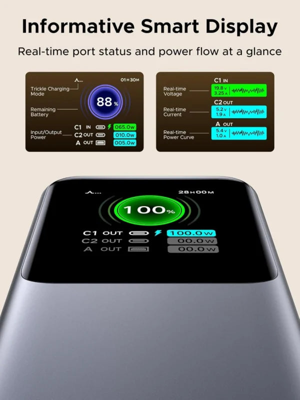 UGREEN 20000mAh 165W Nexode Smart Display Power Bank with Retractable Cable (CCC version) – 95670B