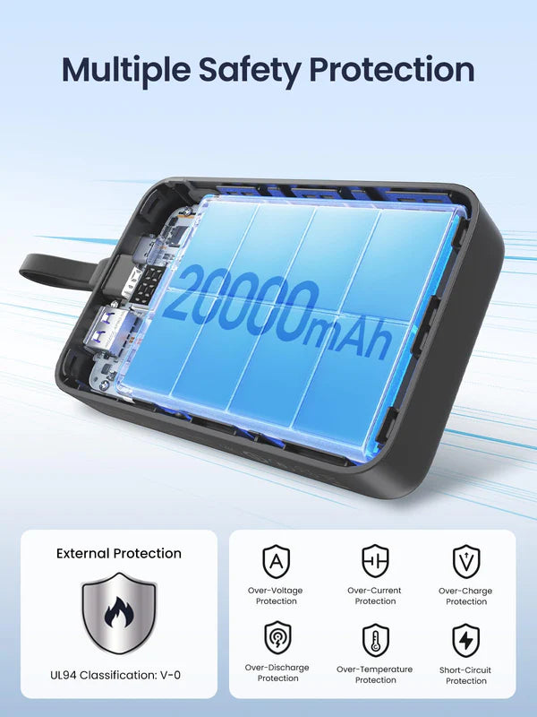UGREEN 20000mAh 20W Power Bank with Integrated Type-C Cable – 45762