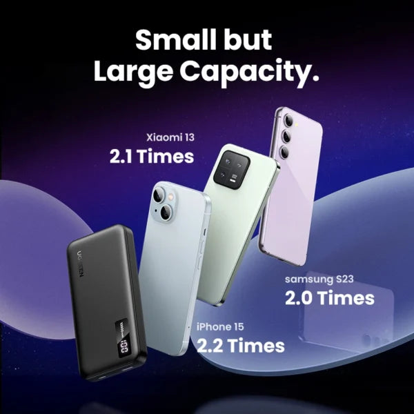 UGREEN 10000mAh 20W Two-way Fast Charging Power Bank – 25742