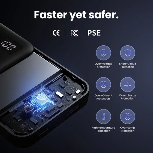UGREEN 10000mAh 20W Two-way Fast Charging Power Bank – 25742
