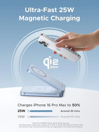 UGREEN 25W Qi2 MagFlow 2-in-1 Magnetic Wireless Charger – 55963