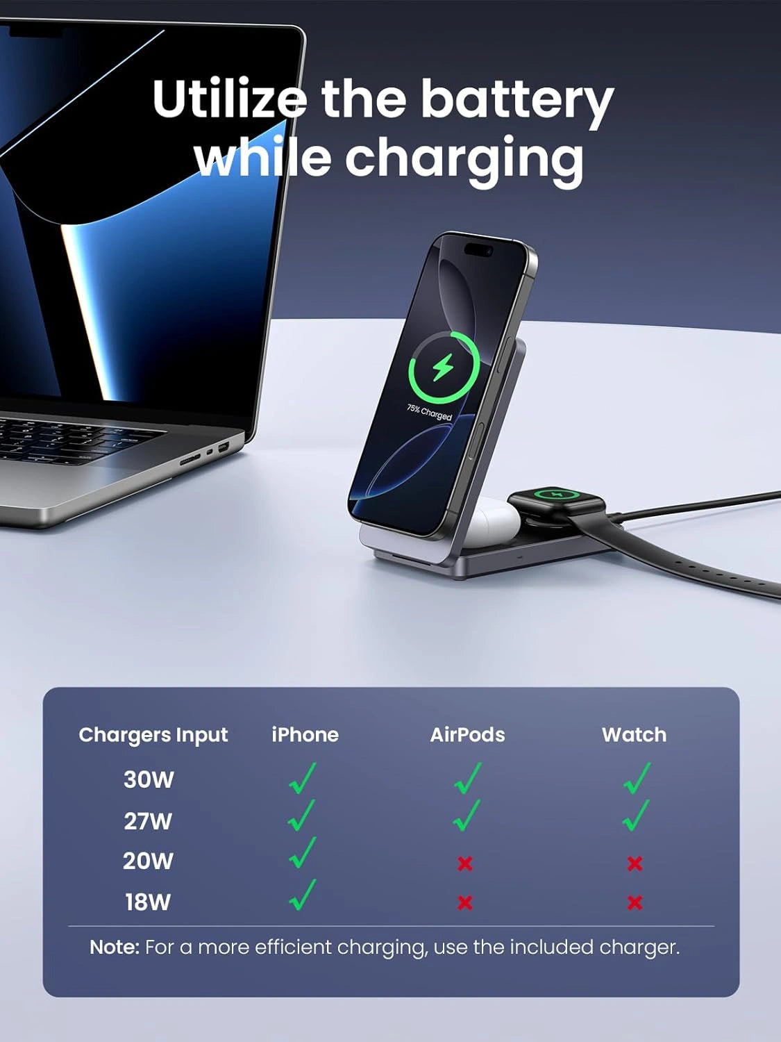 UGREEN Qi2 15W MagFlow 3-IN-1 MagSafe Charger For Watch/Airpod/Phone with 30 W Type-C Charger – 45025
