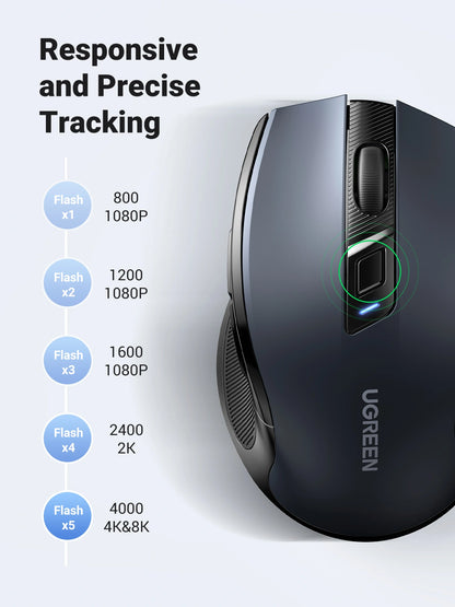 UGREEN Ergonomic 4000DPI 2.4GHz Wireless Mouse