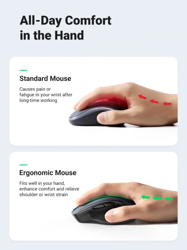 UGREEN Ergonomic 4000DPI 2.4GHz Wireless Mouse