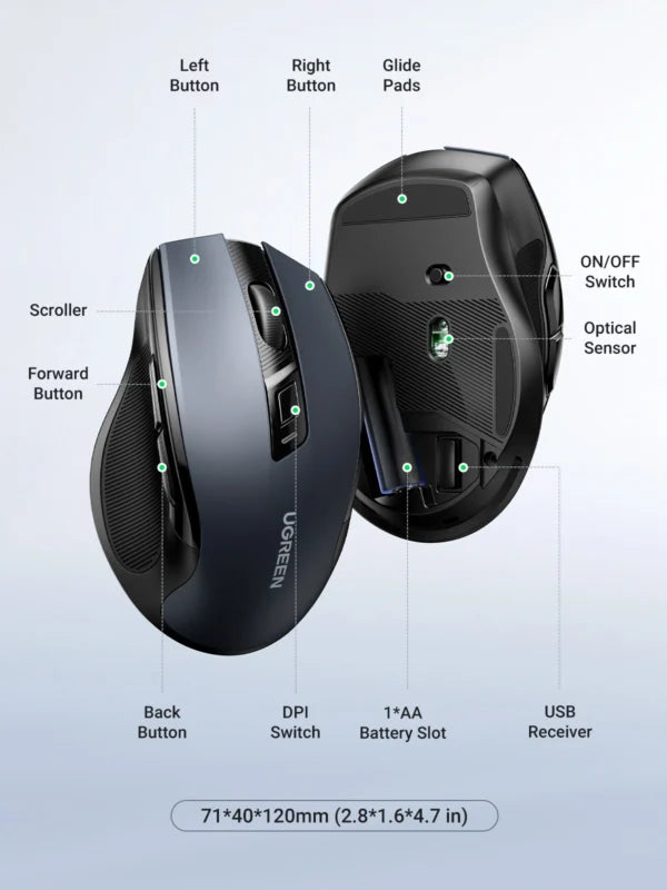 UGREEN Ergonomic 4000DPI 2.4GHz Wireless Mouse
