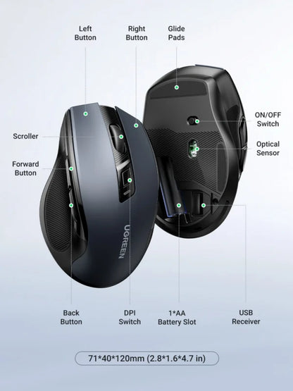 UGREEN Ergonomic 4000DPI 2.4GHz Wireless Mouse