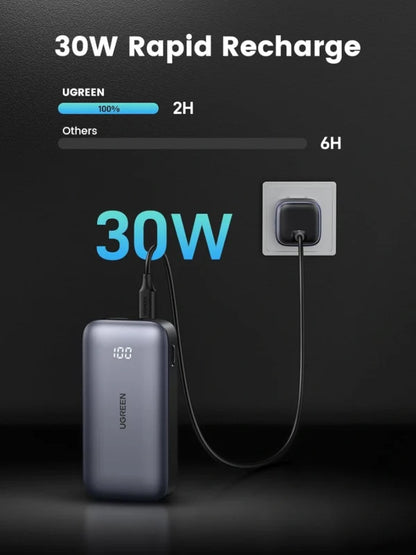 UGREEN 10000mAh 30W Nexode Fast Charging Power Bank – 25185