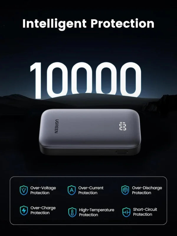 UGREEN 10000mAh 30W Nexode Fast Charging Power Bank – 25185