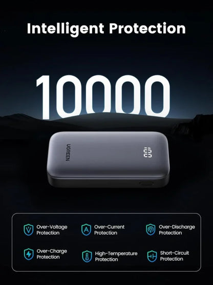 UGREEN 10000mAh 30W Nexode Fast Charging Power Bank – 25185