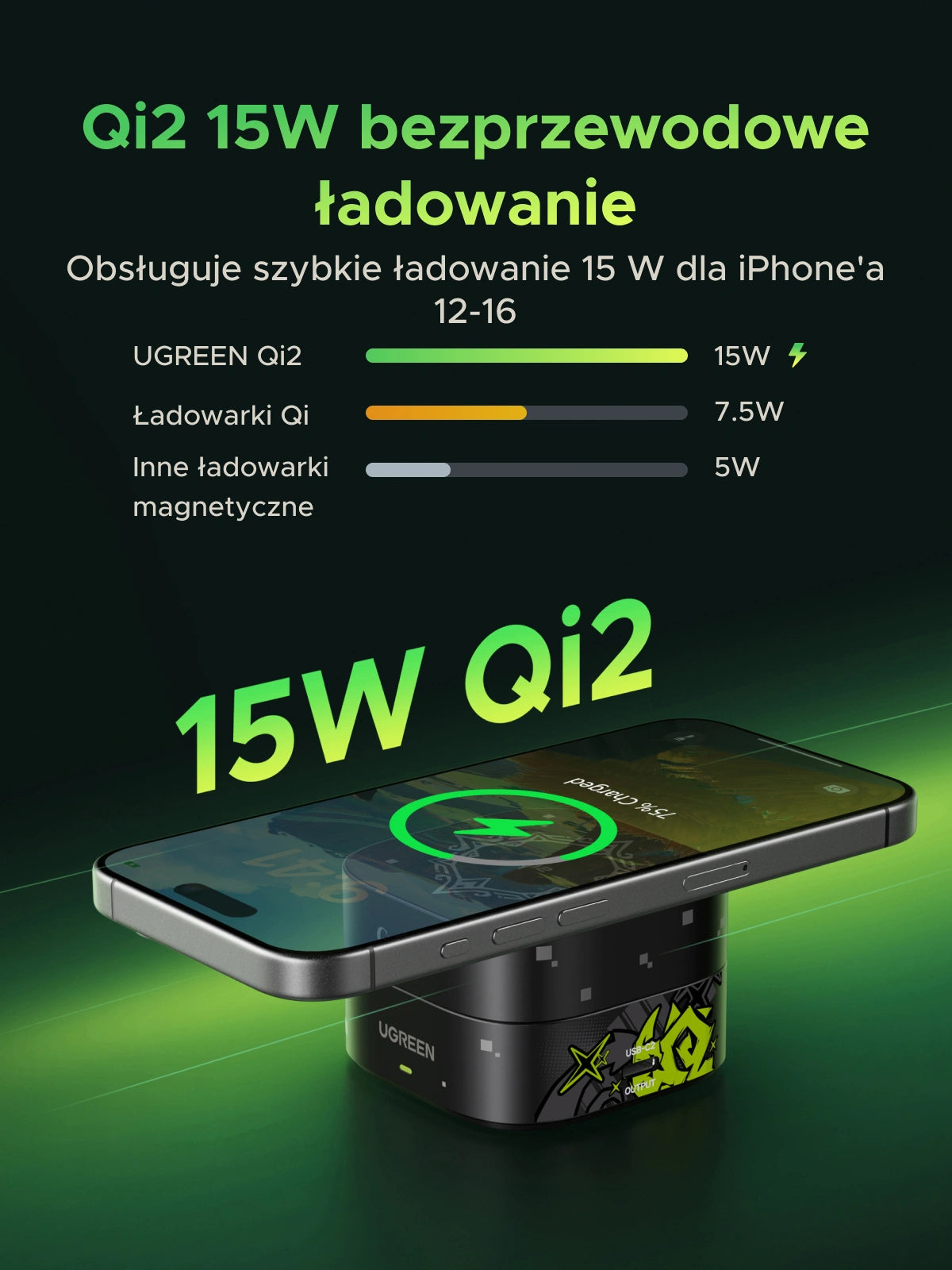 UGREEN 15W Qi2 2-in-1 Magnetic Wireless Charger – Genshin Impact Edition – 35316GI