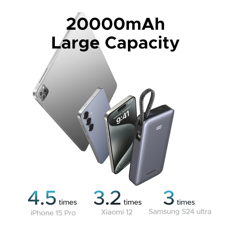 UGREEN 20000mAh 45W Power Bank with Built-in Cable – 55988B