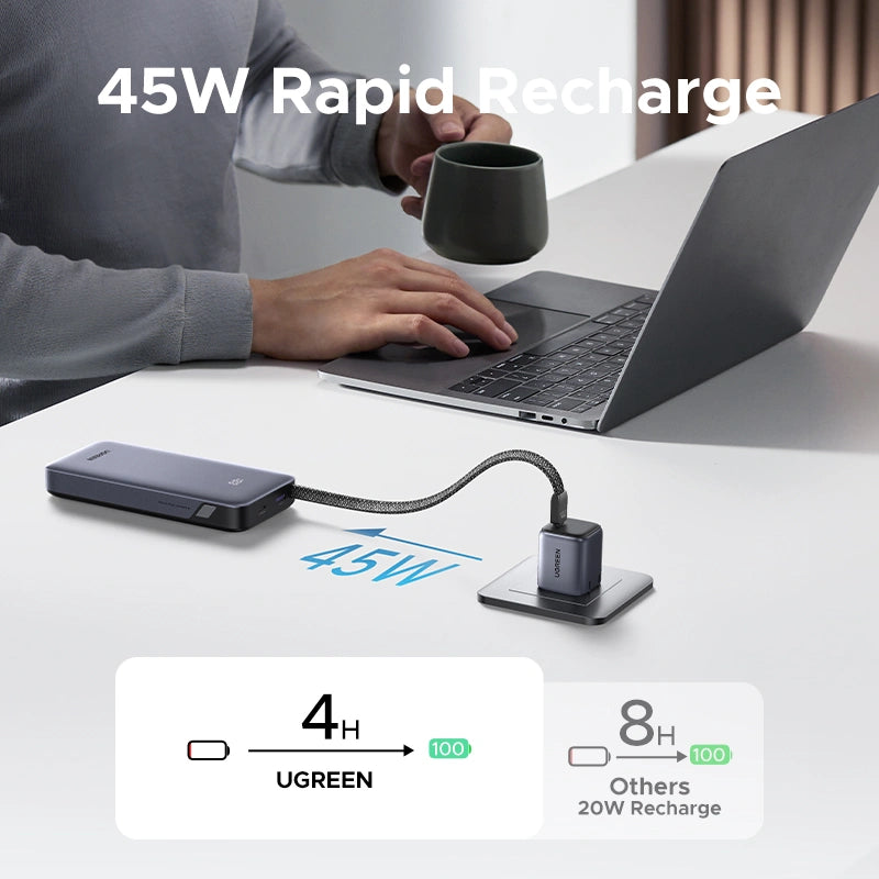 UGREEN 20000mAh 45W Power Bank with Built-in Cable – 55988B