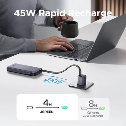 UGREEN 20000mAh 45W Power Bank with Built-in Cable – 55988B
