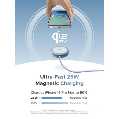 UGREEN 25W Qi2 MagFlow 2-in-1 Magnetic Wireless Charger – 55960B