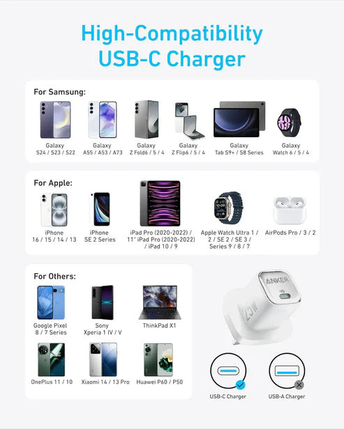 Anker 25W USB-C Compact Charger – Black