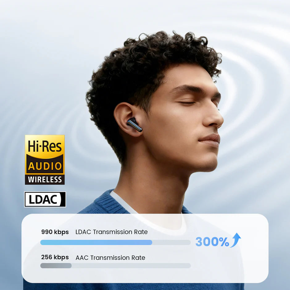 Haylou Flowbuds N55 ANC Earbuds – Black