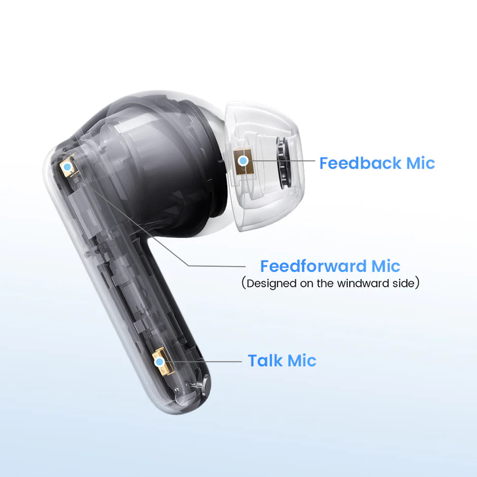 Haylou Flowbuds N55 ANC Earbuds – Black