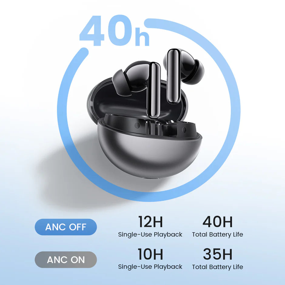 Haylou Flowbuds N55 ANC Earbuds – Black